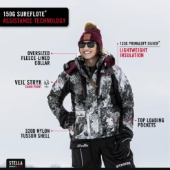 Striker Ice - Women's Stella Jacket - Veil Stryk -Deals Fishing Shop 32134XX Stella Jkt Womens Infographic 2 3bfac432 28ce 47e2 a577 6fc0fe711ef5 1800x1800 87730.1629903390