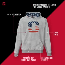 Striker Ice - USA Hoody Camo -Deals Fishing Shop 321450X USA Hoody Infographic 1 1800x1800 06865.1629984861