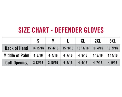 Striker Brands - Defender Gloves -Deals Fishing Shop