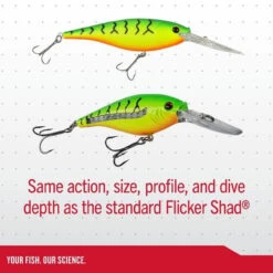 Berkley Scented Flicker Shad 5 - Red Tiger -Deals Fishing Shop Berkley ScentedFlickerShad info2 30416.1678367231